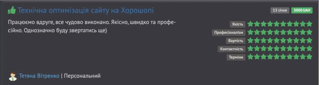 Отзывы клиентов