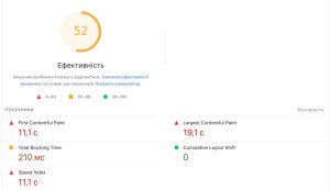 результаты pagespeed insights до оптимизации