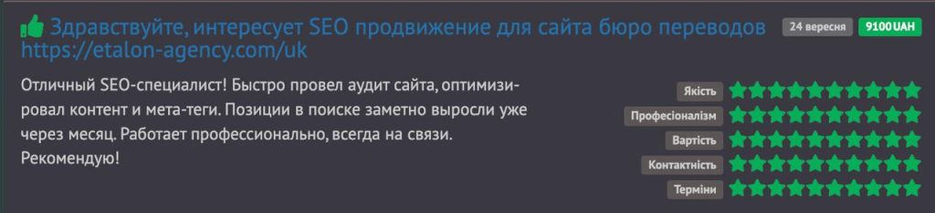 Отзывы клиентов
